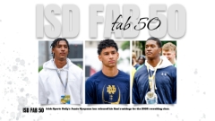 The Final 2026 ISD Fab 50
